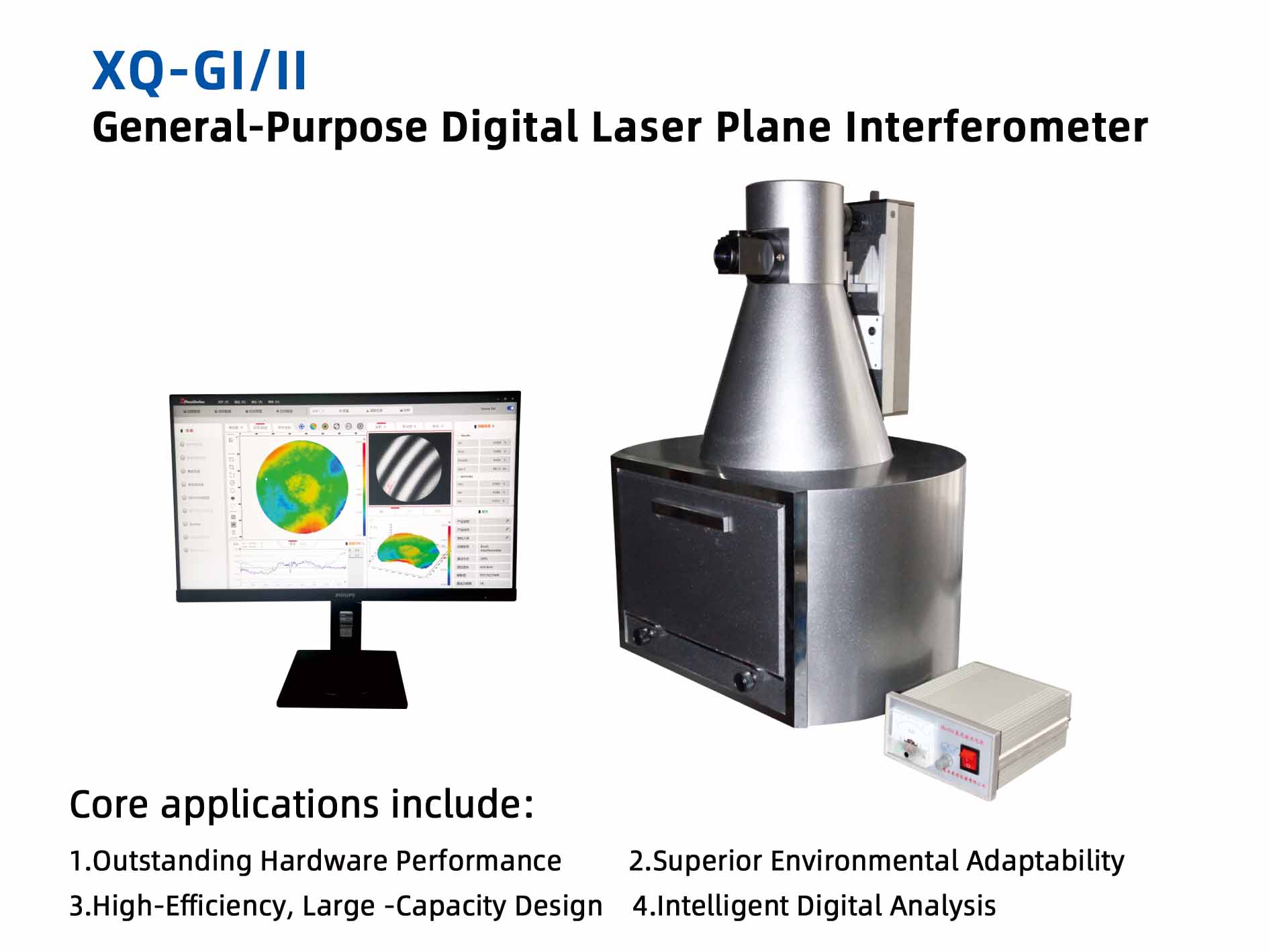 General-Purpose (Digital) Laser Plane Interferometer
