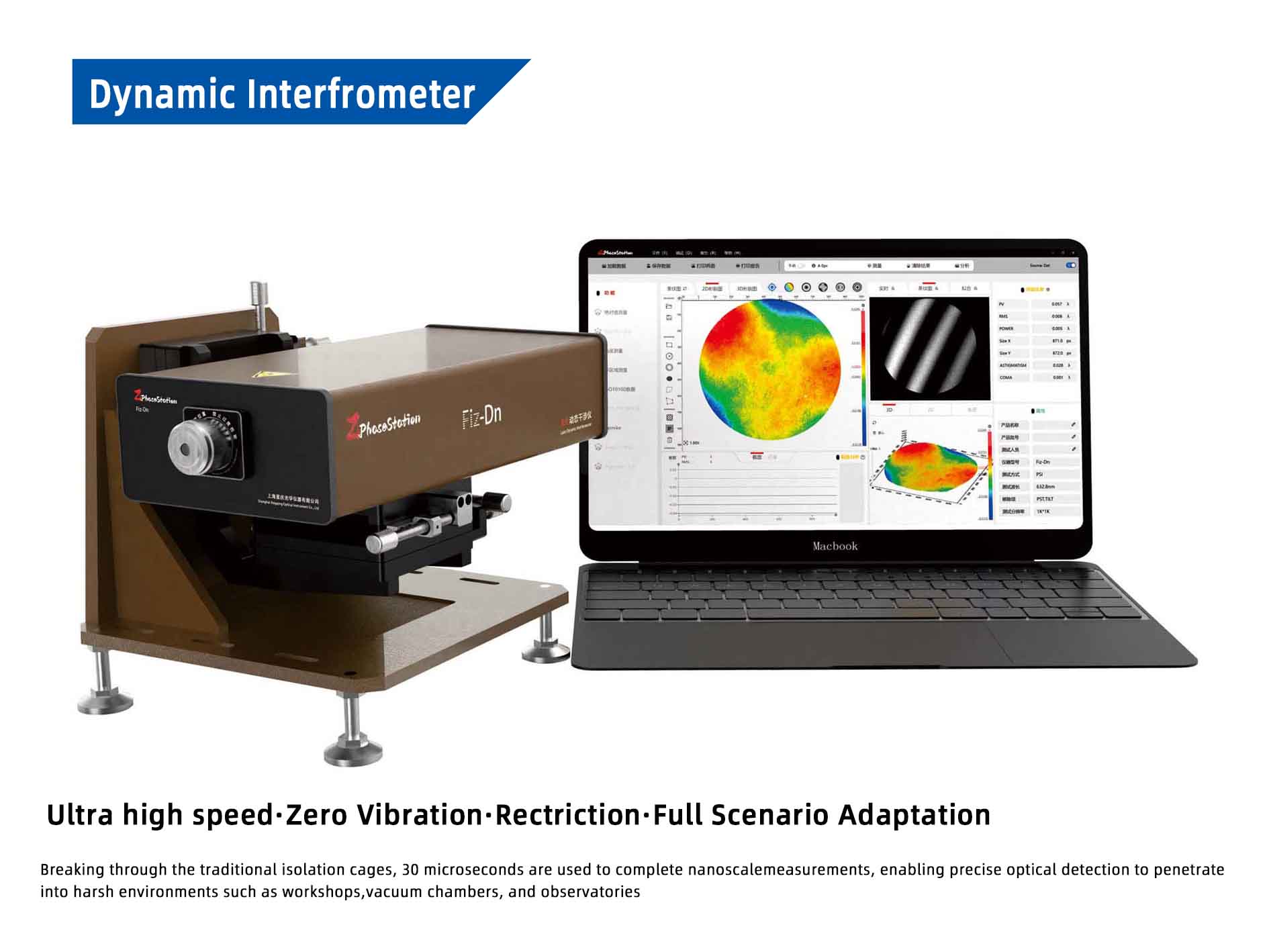 Dynamic Interferometer